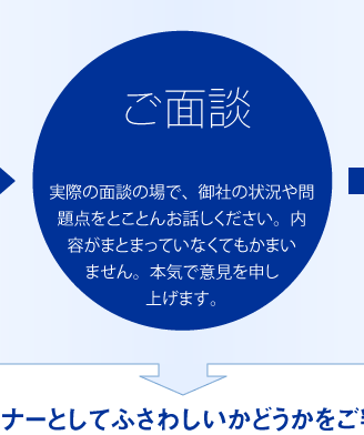 ご面談