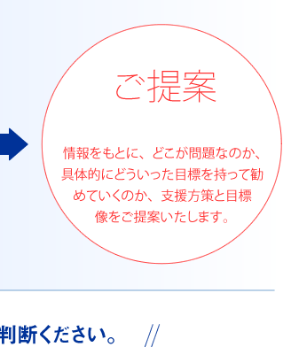 ご提案