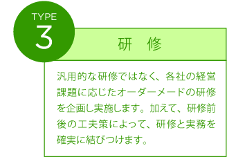 >TYPE:3 研修