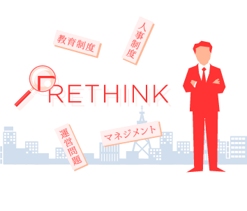 RETHINK