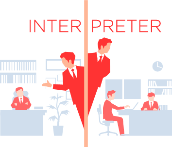 INTERPRETER